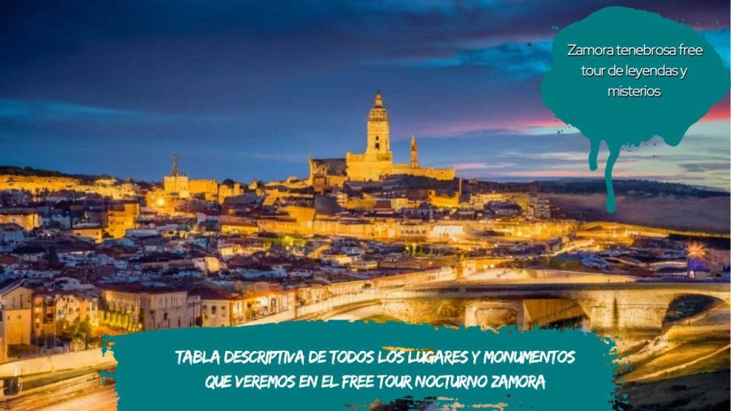 Tabla descriptiva de todos los lugares y monumentos que veremos en el free tour nocturno Zamora
