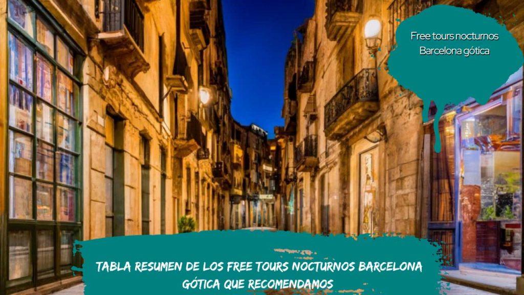 Tabla resumen de los free tours nocturnos Barcelona gótica que recomendamos
