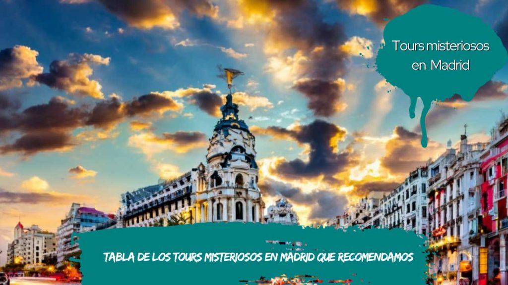 Tabla de los tours misteriosos en Madrid que recomendamos