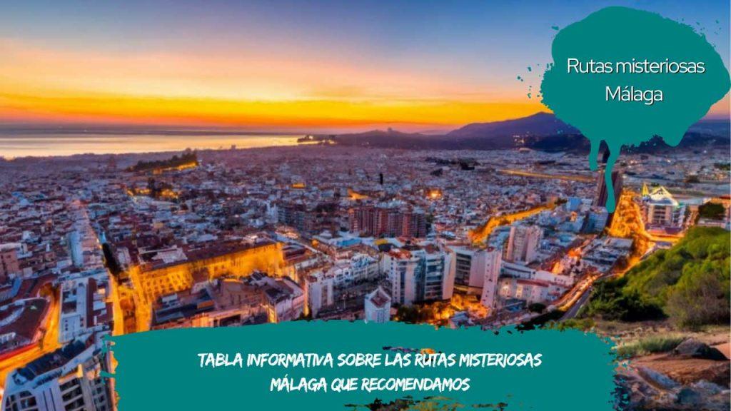 Tabla informativa sobre las rutas misteriosas Málaga que recomendamos